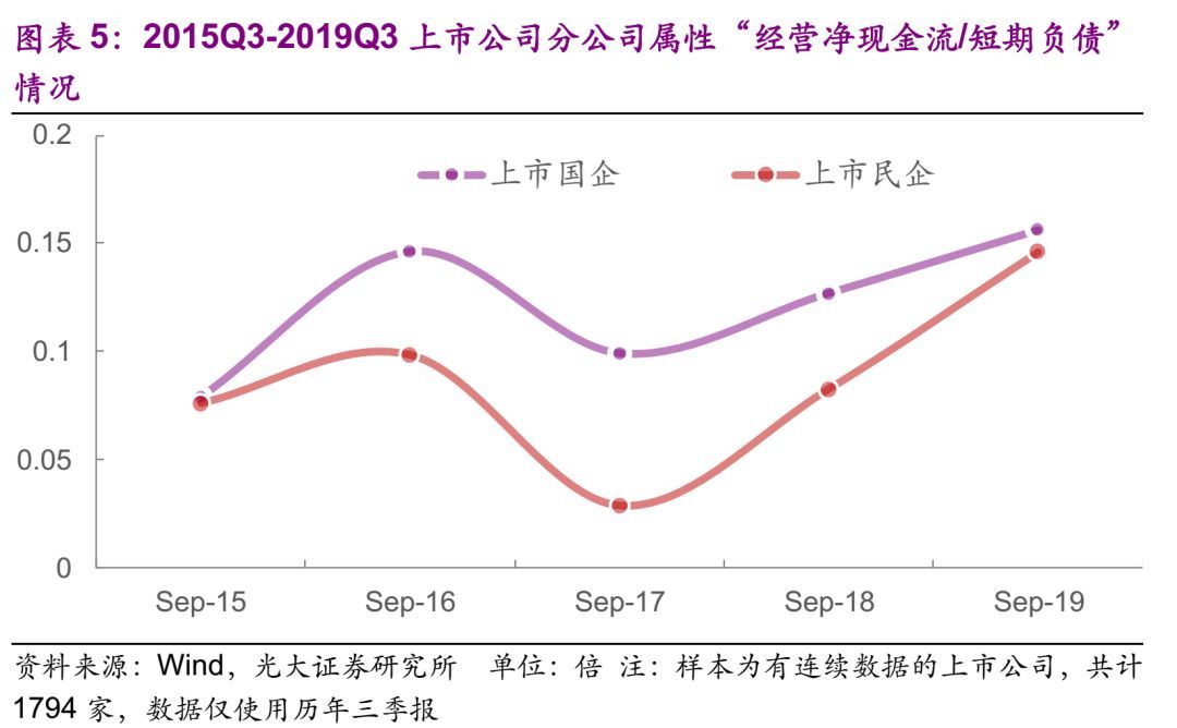 最新疫情节点,疫情现状