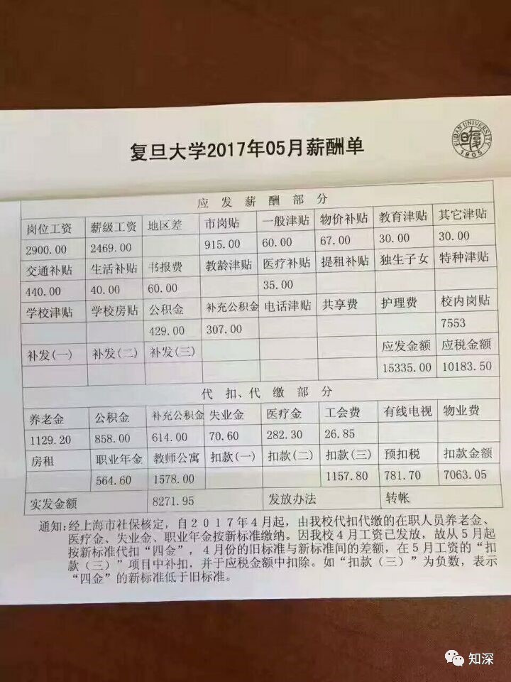 XX月25日劳改人员工资最新标准探讨