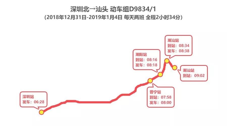 安庆站最新调图深度解析，XXXX年XX月25日版详解