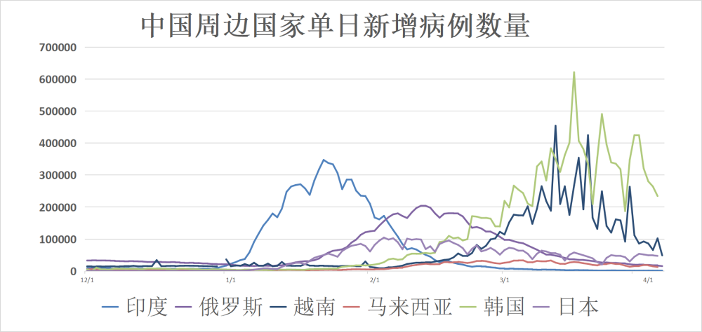 全球疫情最新动态更新，各国防控进展与关键进展分析（2月26日实时更新）