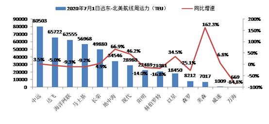 行业新闻 第179页