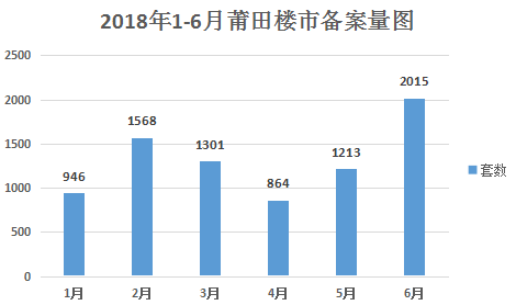 花开无言 第44页