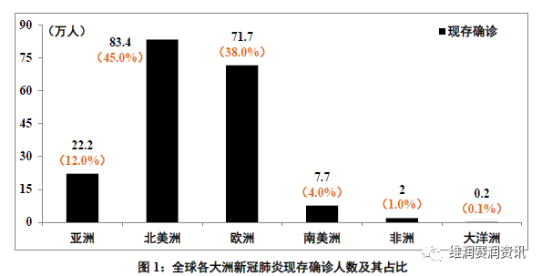 疫情风云再起，专家解读最新动态与疫情发展