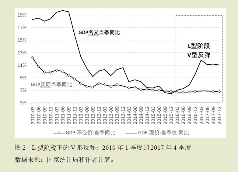 关于营改增的最新动态解析，新政策影响及其实施进展