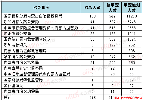 回眸最初 第39页