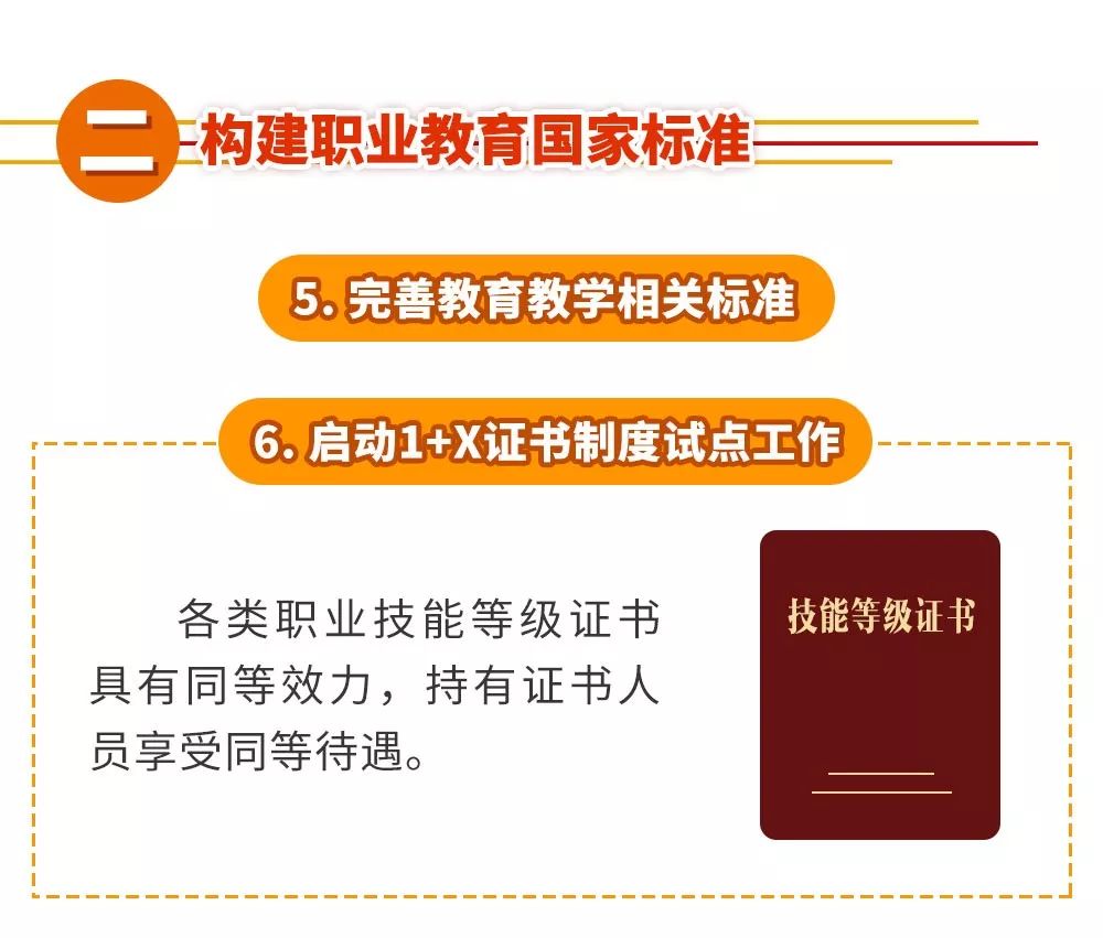 30日审计改革最新消息详解，如何适应新变革的步骤指南