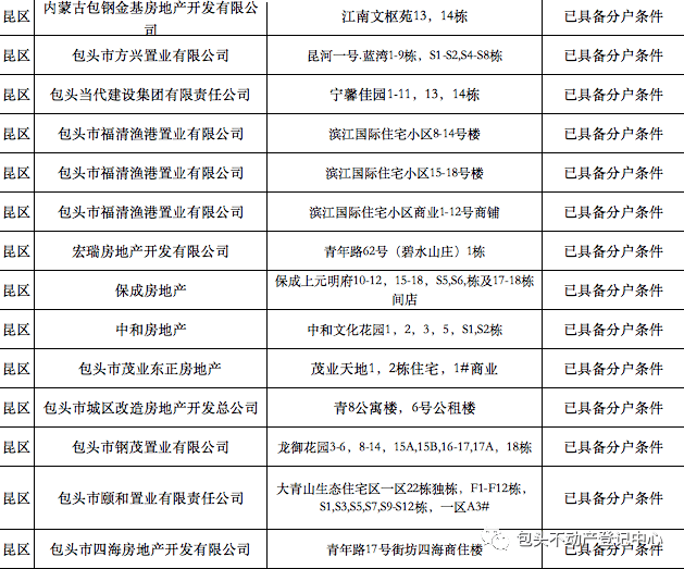 最新魔和破解步骤详解，新手指南（仅供学习交流，切勿用于违法犯罪行为）