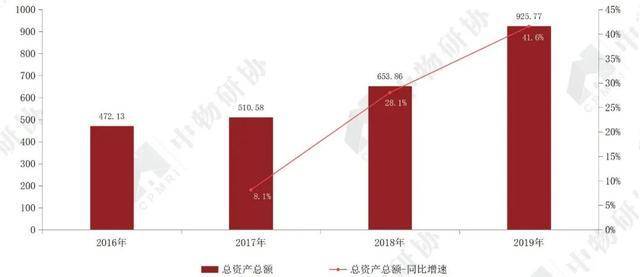 重磅发布，科技赋能全新智慧退休系统，革新未来退休政策新篇章