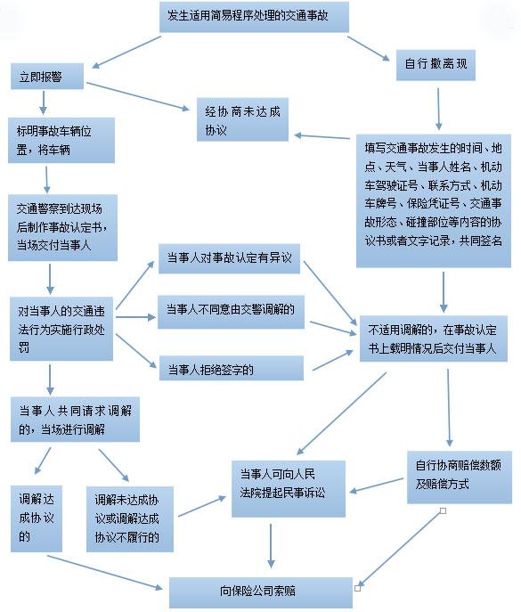 初遇在故事开头 第36页