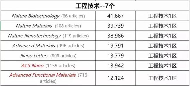 探索自然秘境