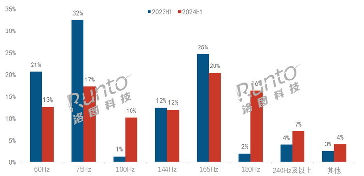 11月2日大选最新实时消息，变化中的学习，塑造自信与成就感的熔炉