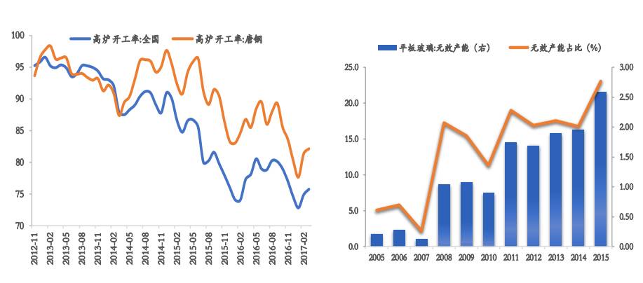 任泽平最新文章阅读指南，适合初学者与进阶用户（11月3日版）