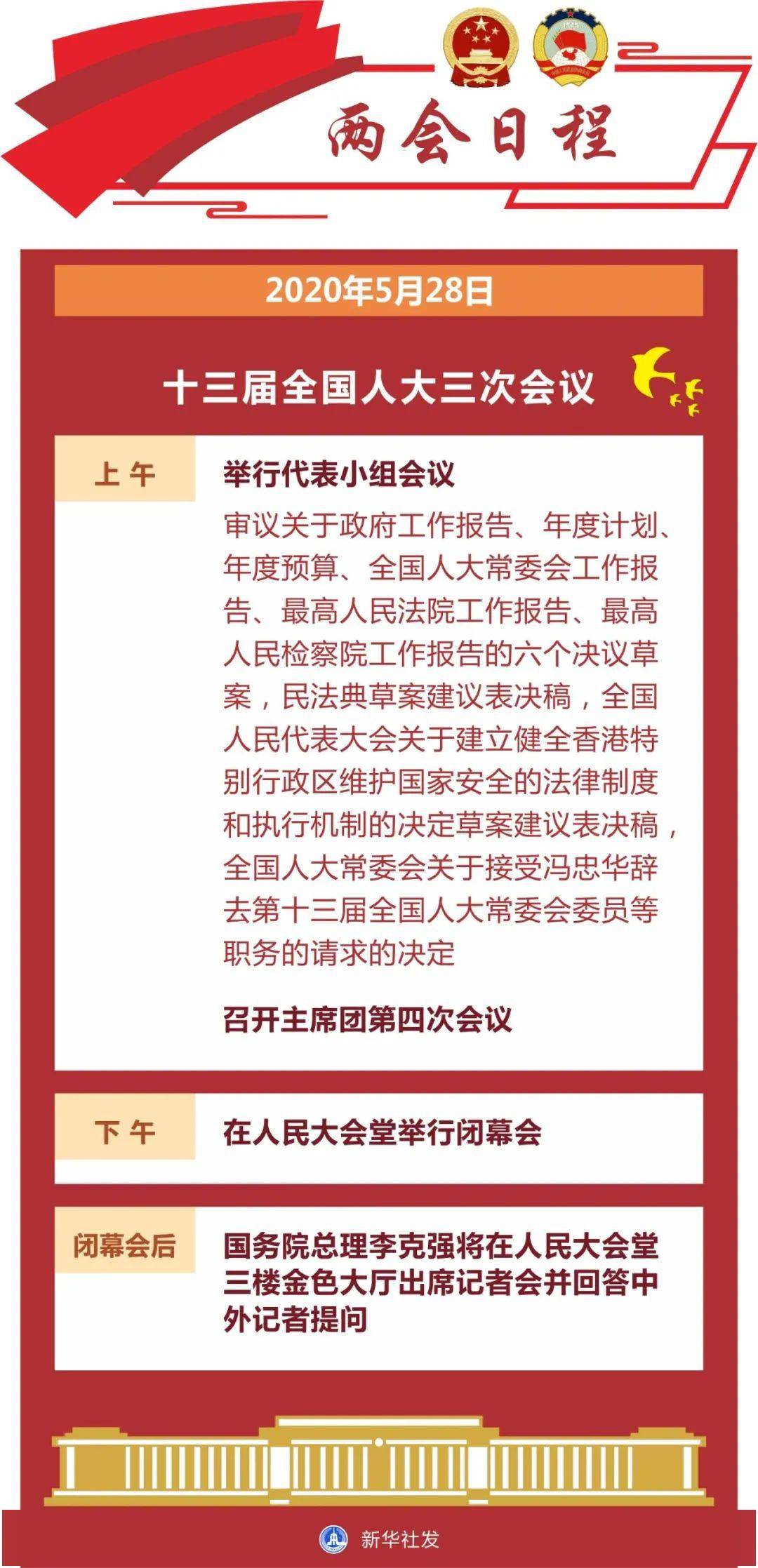 全面防护指南，应对中国最新感染，初学者与进阶用户须知