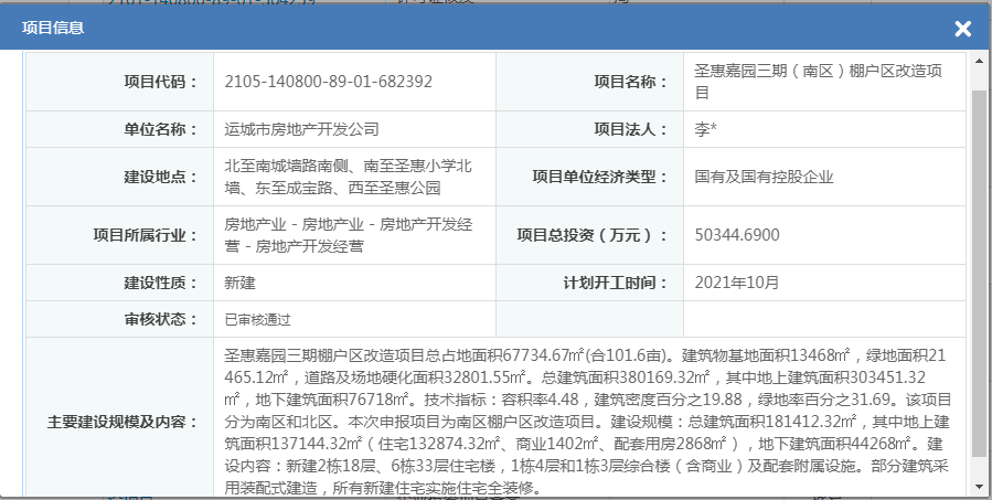 11月4日巴林右旗棚户区改造最新进展及其影响，利与弊的深度分析