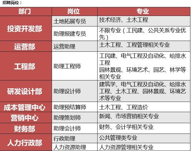 11月5日日照最新招聘信息全攻略，轻松掌握求职要领