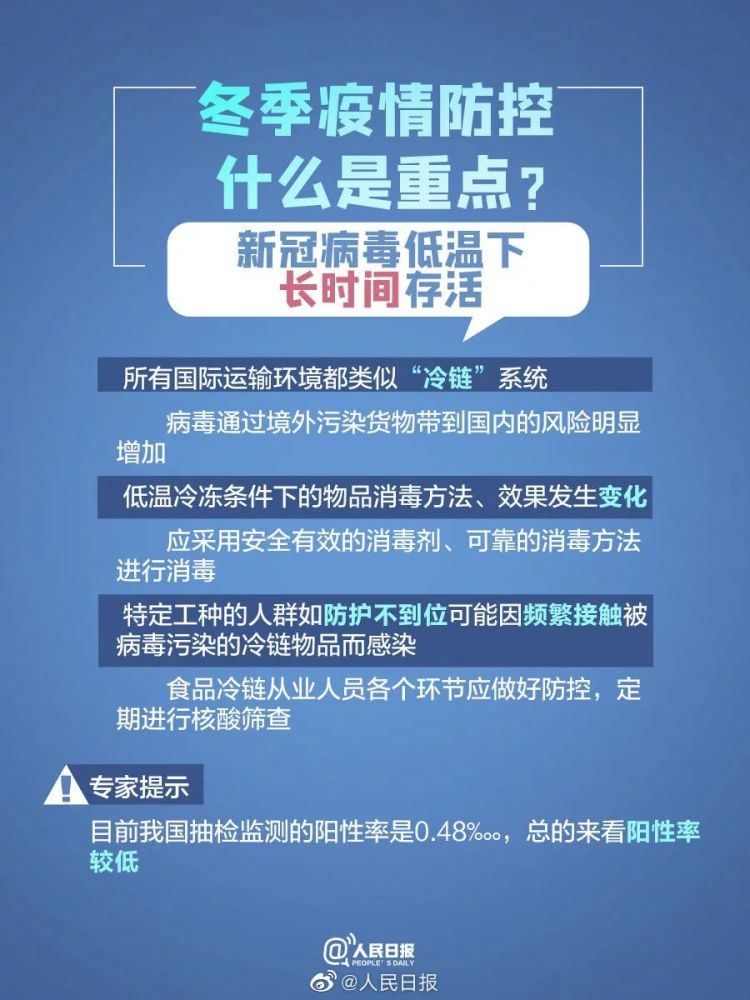 11月5日最新疫情动态与防护指南，初进阶用户均需了解的应对步骤