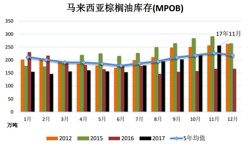 11月5日桓侯再生，历史性转折的到来