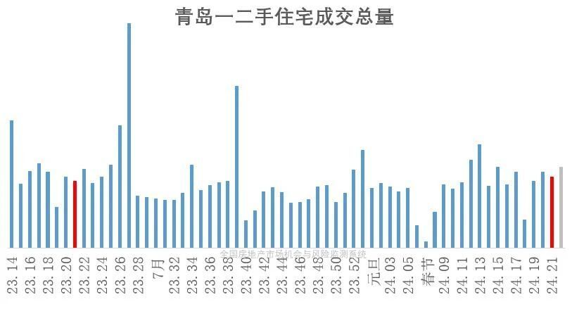 11月5日宅基地政策下的智能管理神器，科技引领乡村生活革新