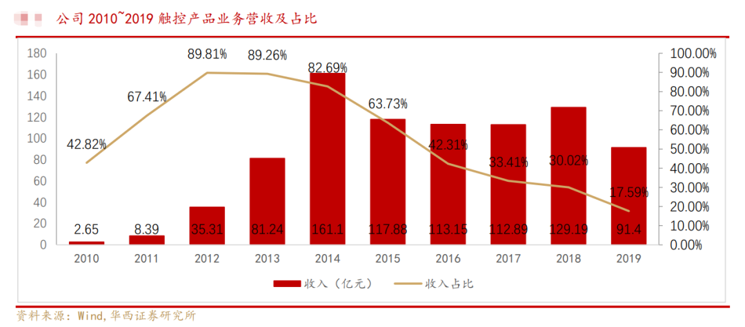 乾包网最新动态解析，聚焦观点探讨，揭秘最新动态（11月5日）