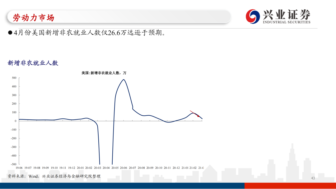 11月5日最新常用产品全面评测与介绍，掌握最新科技潮流