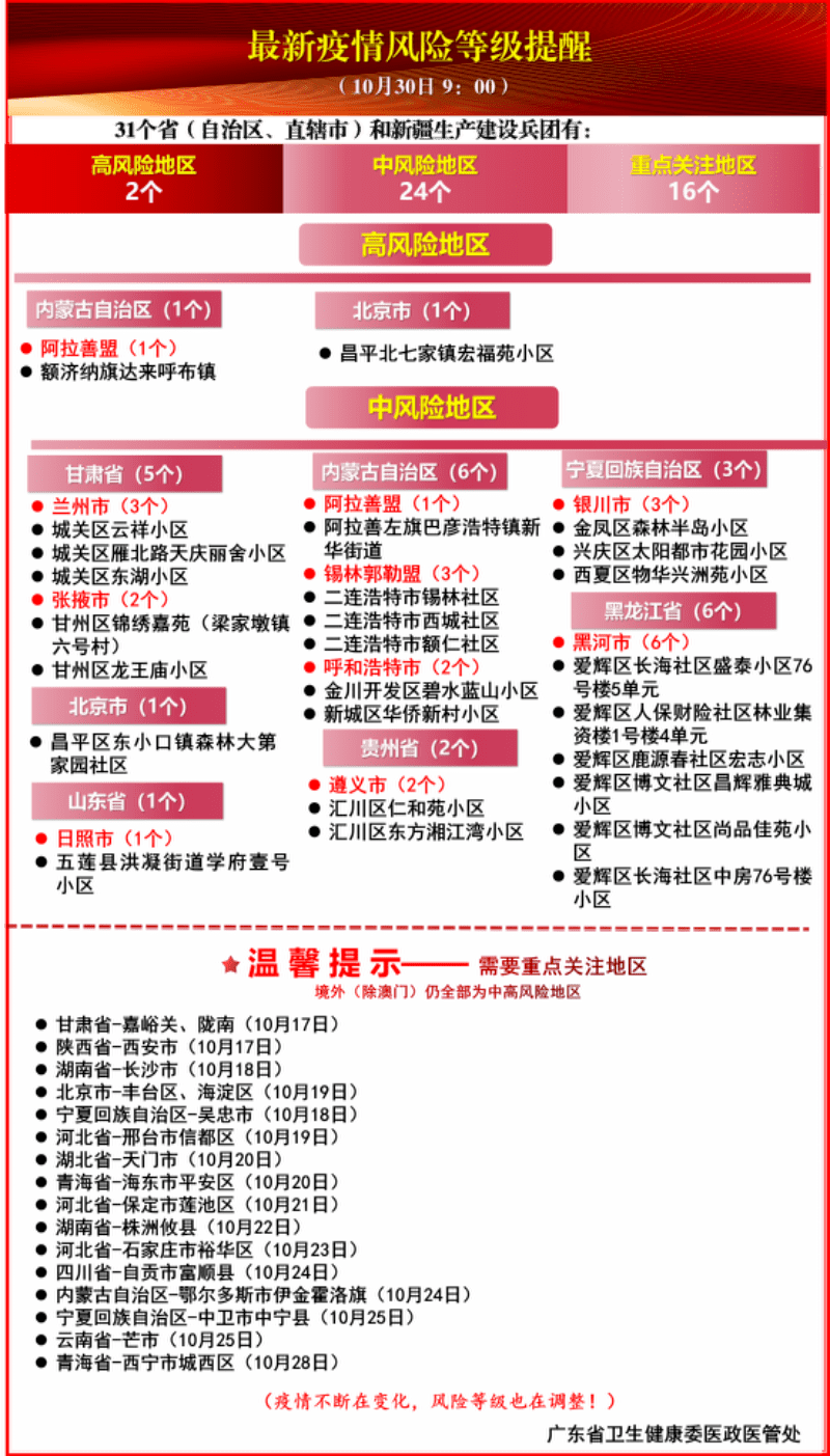 阜城最新招工信息揭秘，11月6日岗位抢先看，优质工作等你来挑战！