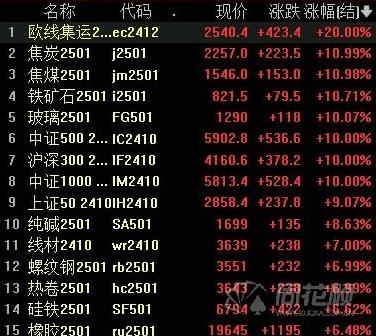 11月6日最新版试听风潮来袭，深度解析背景、事件、影响与时代地位