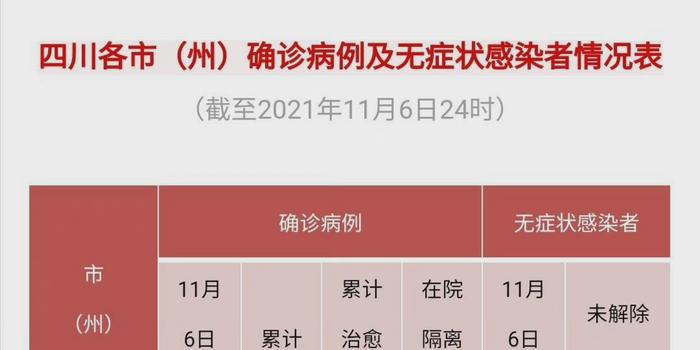 日本疫情最新动态解析，深度了解日本疫情最新情况（11月7日更新）