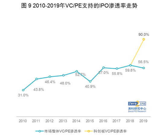 IPO大日的温馨奇遇，股市与友情的双向奔赴之旅