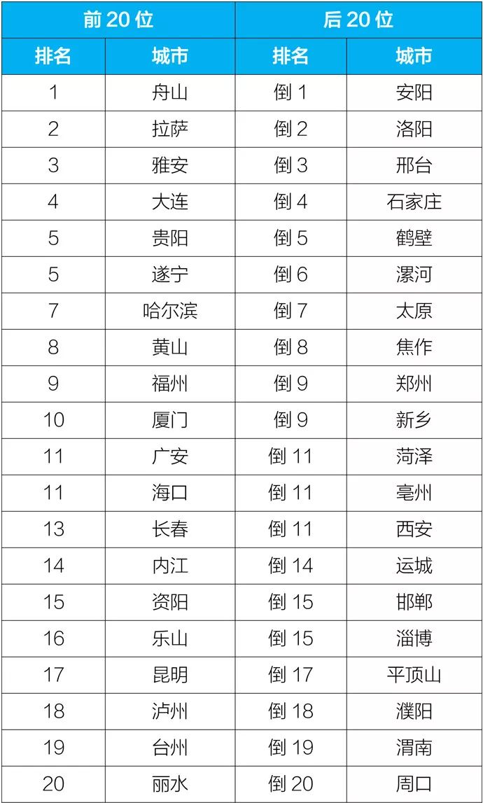 2024年11月9日 第42页