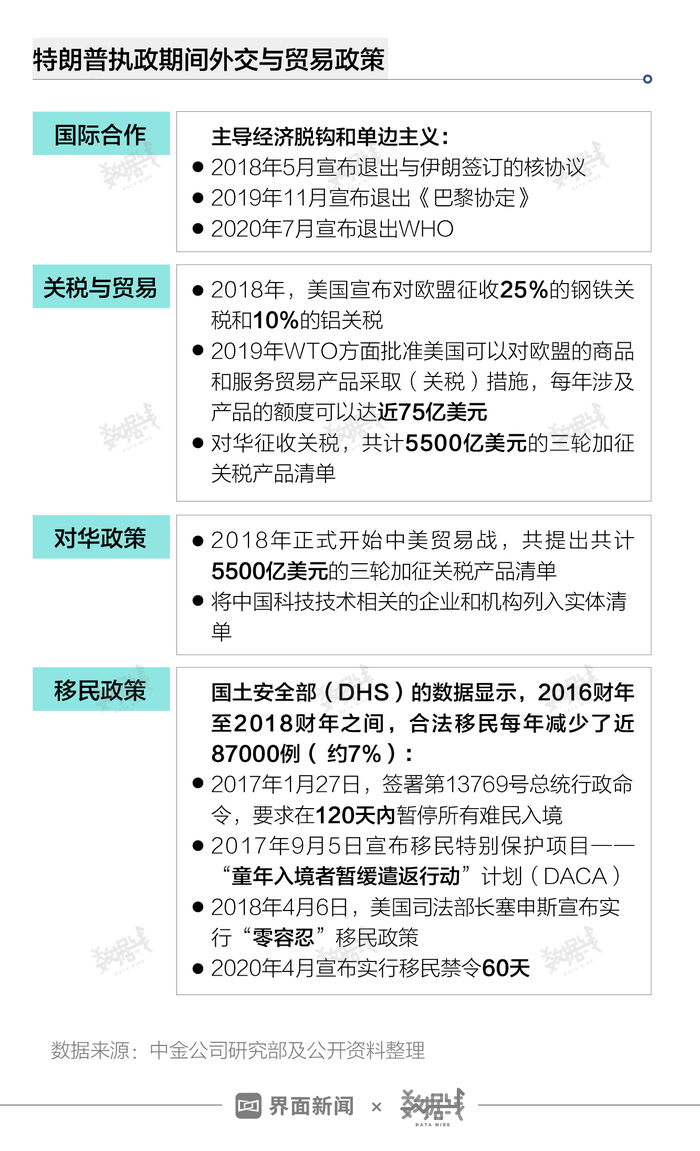 深度解析，2024年11月8日美国总统实时数据背后的故事与影响