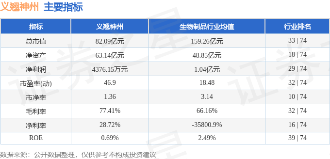 最新神州长城股票行情解析，长城股票情缘与股市温馨之旅（2024年11月8日）