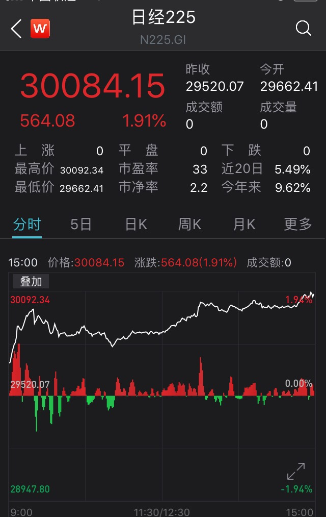 往年11月10日股市最新价深度解析，特性、体验、竞品对比及用户群体全面分析评测报告