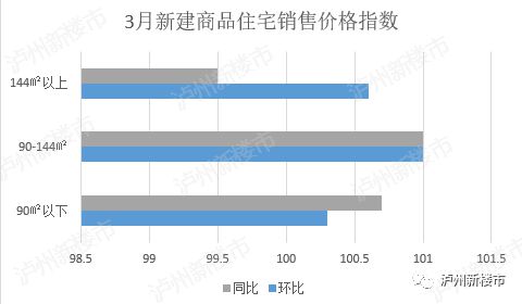 最新出炉的70城房价数据深度解读与评测报告发布