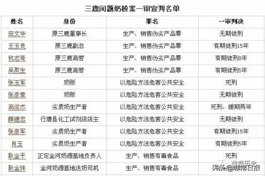 二胎政策下的历史变迁与心灵秘境探寻，最新消息与自然之旅体验