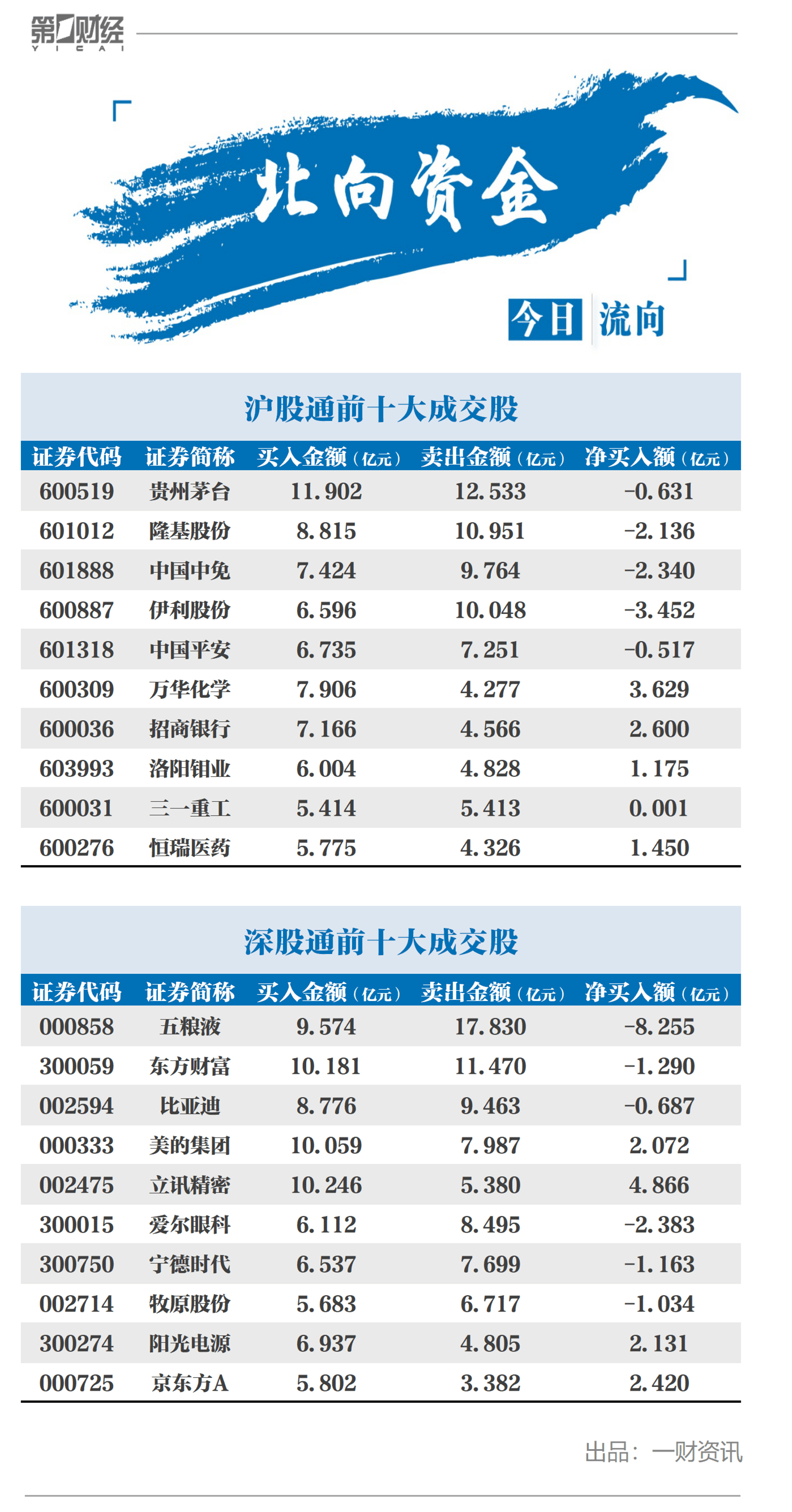 最新固定资产分类标准更新，科技巨擘引领智能生活新体验