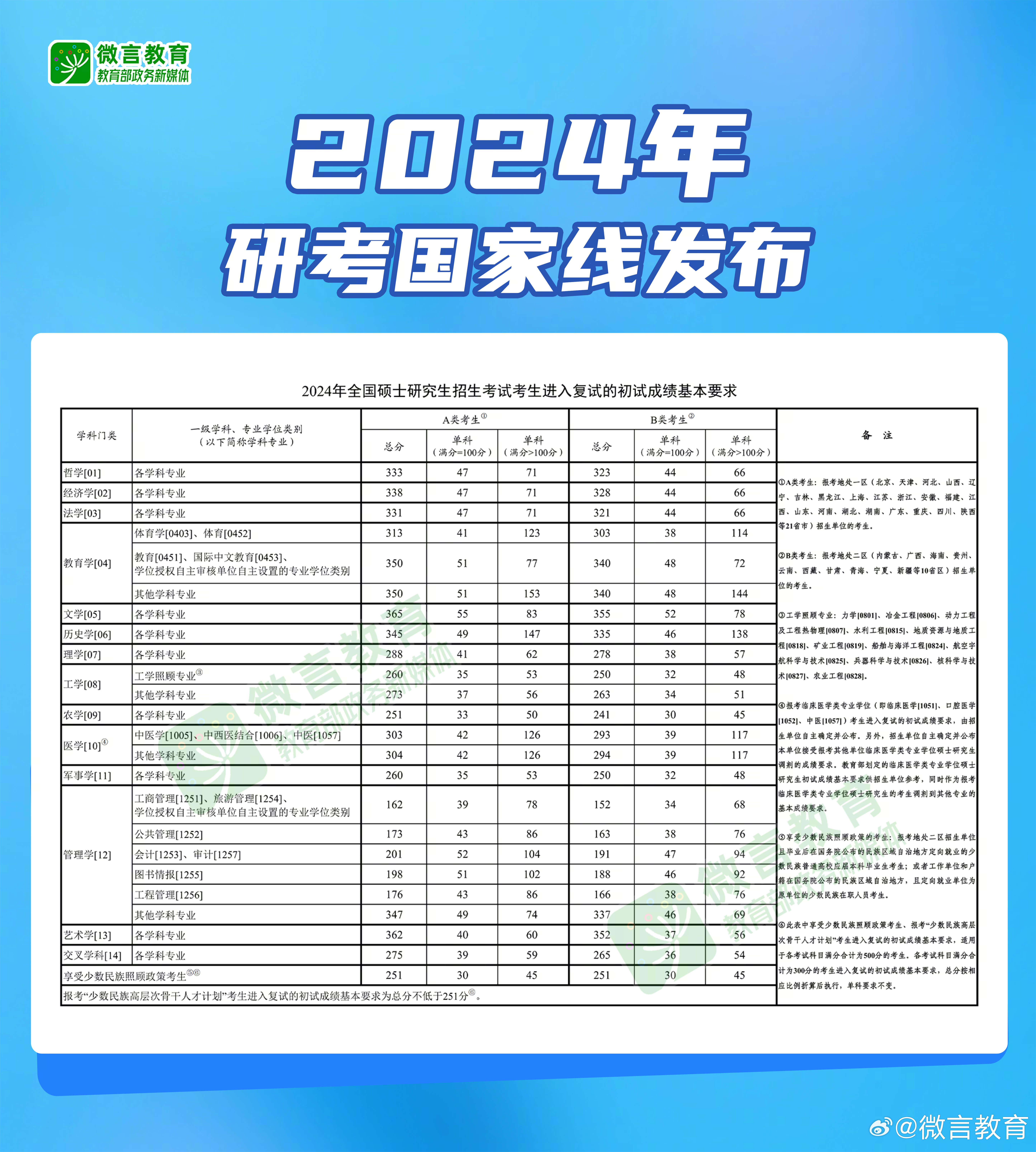 周法兴最新处置进展报告（2024年11月13日版）公布最新动态