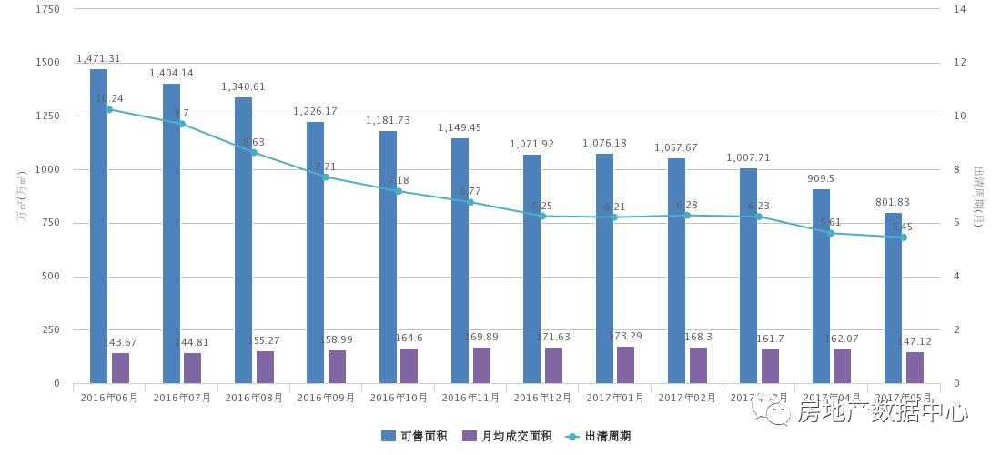 往年11月13日西安玲珑苑房价深度解析与观点阐述