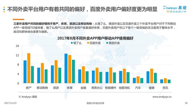 11月14日网站最新技术深度解析，特性、体验、竞争分析与用户洞察