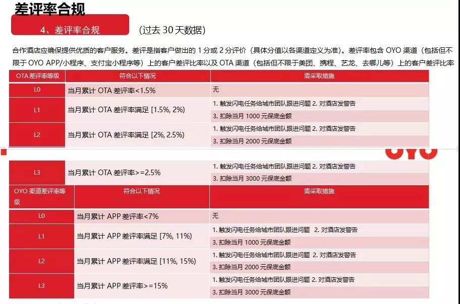 武汉宾馆转让最新消息深度解析，特性、体验、竞品对比及用户群体分析报告