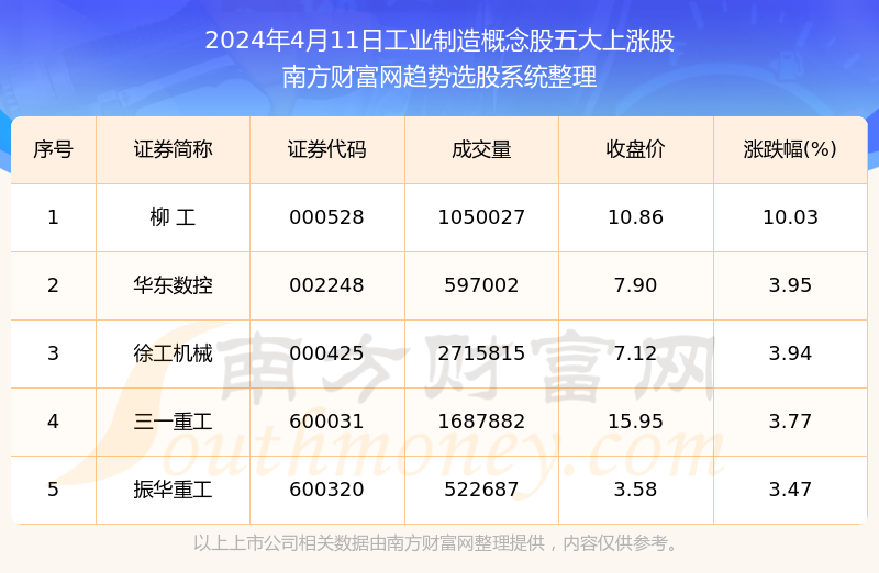 2024年11月13日五天工作制新篇章开启