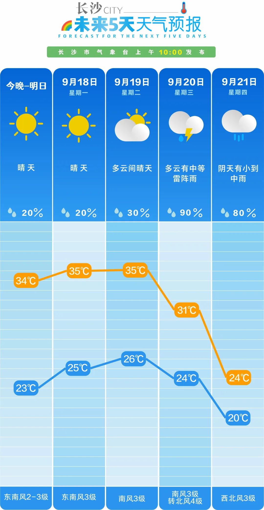 浙江气象台全新智能气象系统引领变革，开启智能生活新纪元，最新气象报告揭示历史与未来趋势的交汇点（标题）