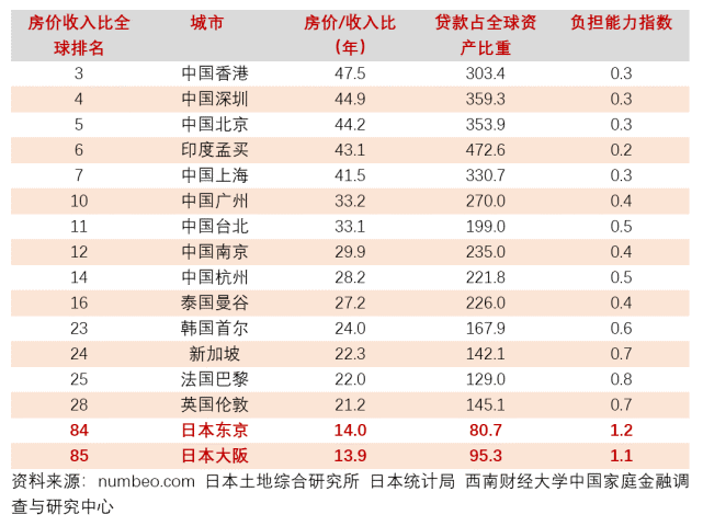 历史上的重要日期解读，泉州楼盘最新排名价位与初学者进阶指南