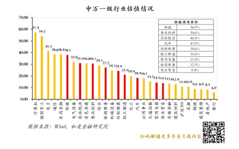 下单流程 第8页