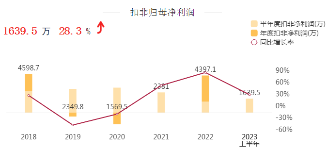 11月好当家集团最新动态解析，多方视角探讨影响与启示