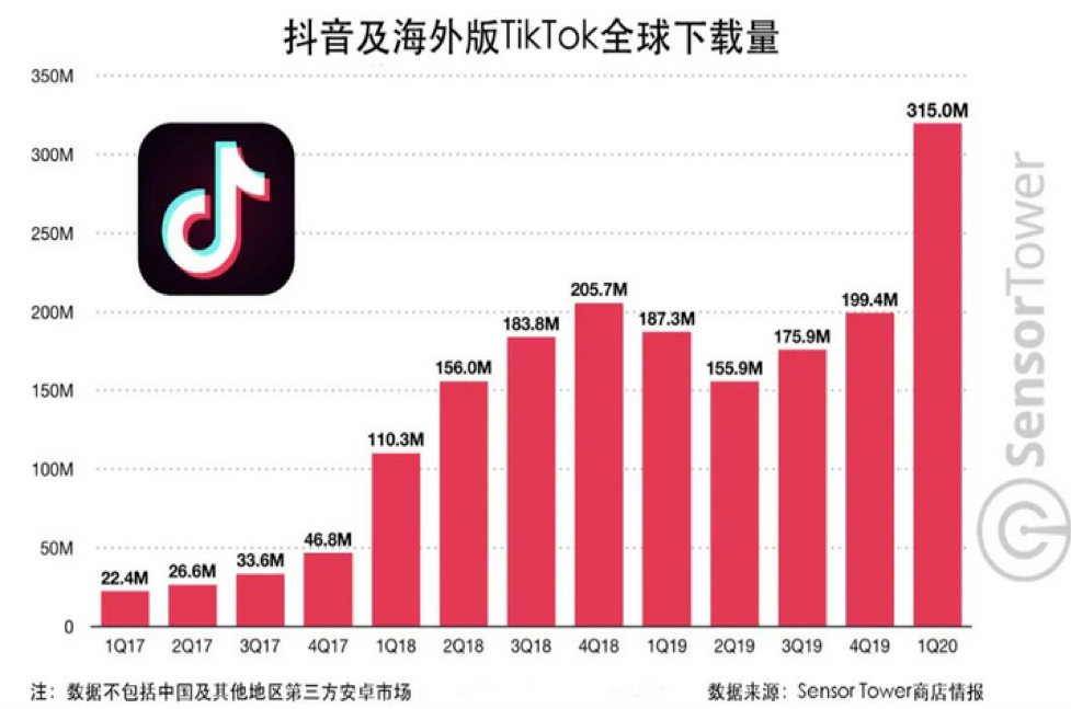 揭秘往年11月15日传艺科技的技术革新与突破前沿资讯