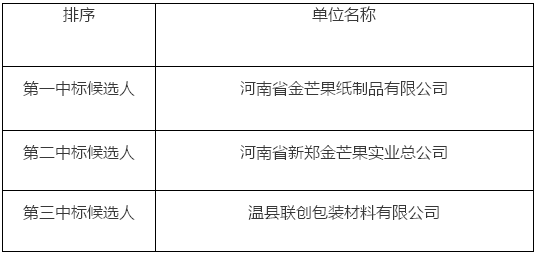 新七集团十一月中标项目深度评测与介绍，最新中标项目的亮点分析