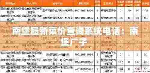 南堡最新菜价查询系统电话：南堡厂子 